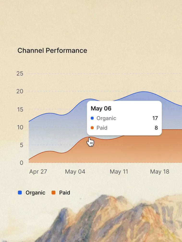 Recruiting analytics in Join